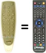 Comandos à distância equivalente Teleavia XINOX TV