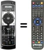 Comandos à distância equivalente Telesystem TS 7520 HD