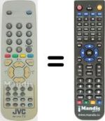 Comandos à distância equivalente JVC AV 14BM8EPS