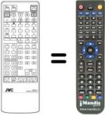 Comandos à distância equivalente RM-C711