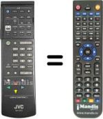 Comandos à distância equivalente JVC AV 25S1 E