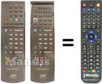 Comandos à distância equivalente RM-C874