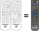 Comandos à distância equivalente RM-C991