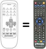 Comandos à distância equivalente RM 01A01