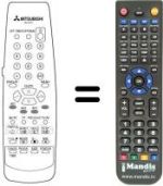 Comandos à distância equivalente RM 05401