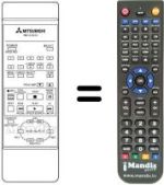 Comandos à distância equivalente RM 12-36101