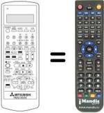 Comandos à distância equivalente RM 32-36202