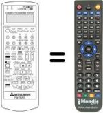 Comandos à distância equivalente RM 36203