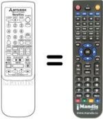 Comandos à distância equivalente RM 63121V-63803