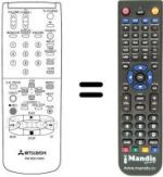Comandos à distância equivalente RM M58-53002