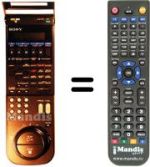 Comandos à distância equivalente Sony SLV-615 VP