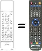 Comandos à distância equivalente RR 103
