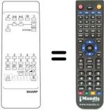 Comandos à distância equivalente RRMCG 1019