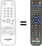 Comandos à distância equivalente Sharp TLL-M100