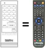 Comandos à distância equivalente RV 15A