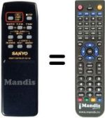 Comandos à distância equivalente Sanyo VMRZ-1P
