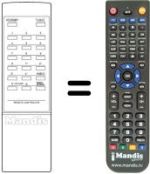 Comandos à distância equivalente SRX 300 E