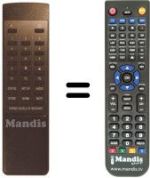 Comandos à distância equivalente STEREO SATELLITE RECEIVER