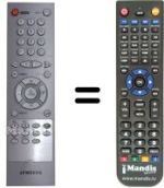Comandos à distância equivalente Samsung TF 33C3D