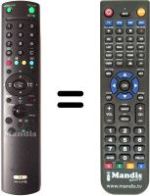 Comandos à distância equivalente Sony KV-32 FX68K