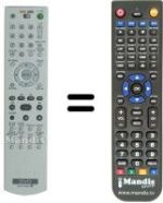 Comandos à distância equivalente RMT-180 P
