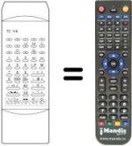 Comandos à distância equivalente TC 118