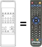 Comandos à distância equivalente TC 142