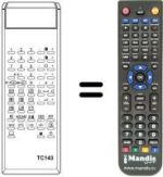 Comandos à distância equivalente TC 143