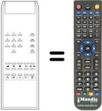 Comandos à distância equivalente TC 210