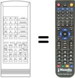 Comandos à distância equivalente TC 7075