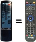 Comandos à distância equivalente TECHNIPLUS 2 DISEQC