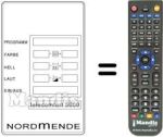 Comandos à distância equivalente 583.257
