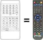 Comandos à distância equivalente TELECOMPUTER 5500