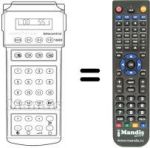 Comandos à distância equivalente TELECONTROL 1600