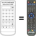 Comandos à distância equivalente 583.356