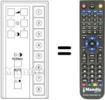 Comandos à distância equivalente TELEMASTER 8