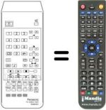 Comandos à distância equivalente TNQ 8E 0407