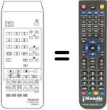 Comandos à distância equivalente TNQ 8E 0415
