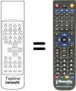 Comandos à distância equivalente TOPLINE