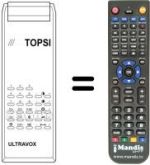 Comandos à distância equivalente TOPSI