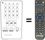 Comandos à distância equivalente TT 4