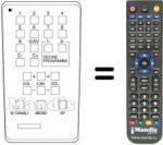 Comandos à distância equivalente TT 30