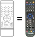 Comandos à distância equivalente TV 12