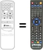 Comandos à distância equivalente Funai TV 1400 A MK7 / 14'