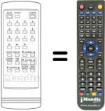 Comandos à distância equivalente Funai TVF 5100 A