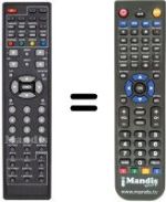 Comandos à distância equivalente United TVD 9094 DVBT