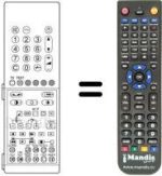 Comandos à distância equivalente Panasonic TX-28A1