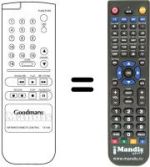 Comandos à distância equivalente TX 1100