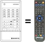 Comandos à distância equivalente U 580