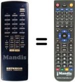 Comandos à distância equivalente UFD 90 (3 SCART)